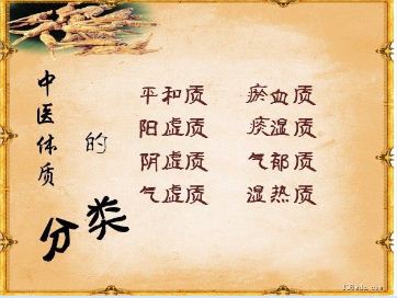 【健康教育】淮南市中醫(yī)院治未病科告訴您：認(rèn)清體質(zhì) 健康長壽